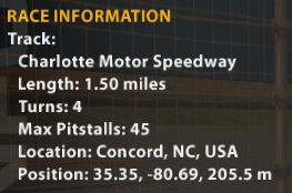 Charlotte Race Info