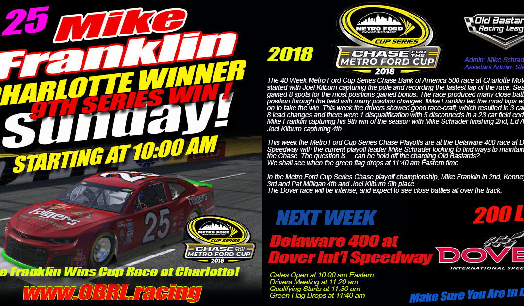 🏁Mike Franklin #25 Wins Kim Bowl Chase For The Cup Final Round of 16 Race At Charlotte!