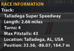 Talladega Race Info