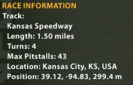 Kansas Race Info